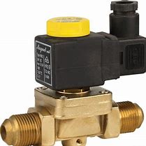 美国Miller Valve电磁阀